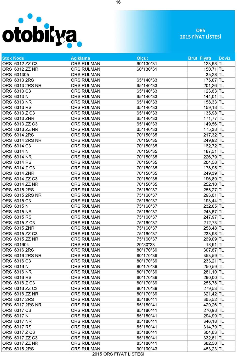 6313 ZZ C3 RULMAN 65*140*33 149,56 TL 6313 ZZ NR RULMAN 65*140*33 175,38 TL 6314 2RS RULMAN 70*150*35 217,32 TL 6314 2RS NR RULMAN 70*150*35 249,92 TL 6314 C3 RULMAN 70*150*35 162,72 TL 6314 N RULMAN
