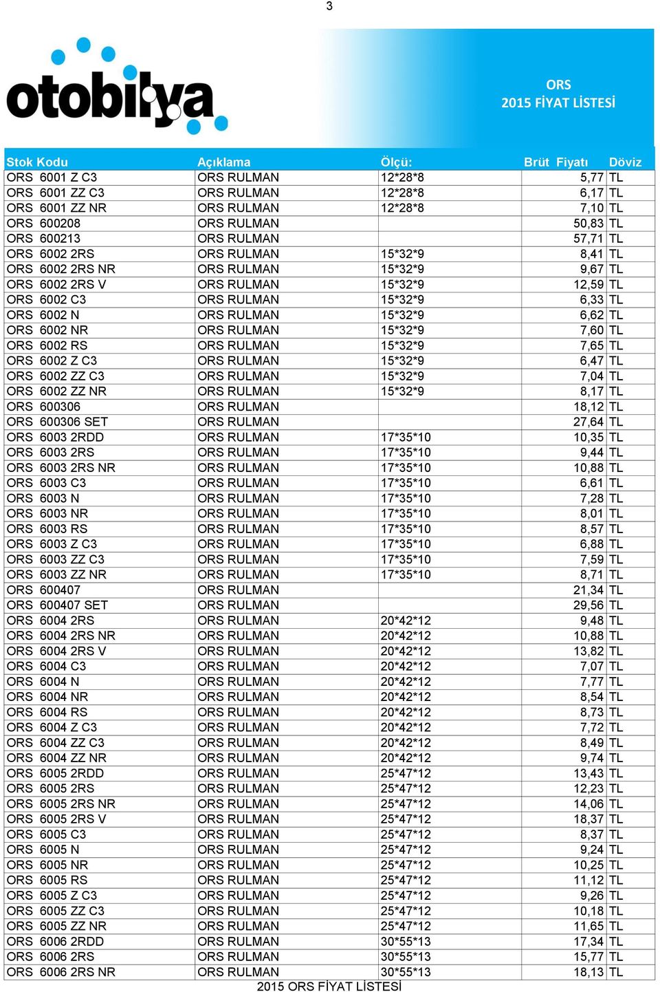 6,47 TL 6002 ZZ C3 RULMAN 15*32*9 7,04 TL 6002 ZZ NR RULMAN 15*32*9 8,17 TL 600306 RULMAN 18,12 TL 600306 SET RULMAN 27,64 TL 6003 2RDD RULMAN 17*35*10 10,35 TL 6003 2RS RULMAN 17*35*10 9,44 TL 6003