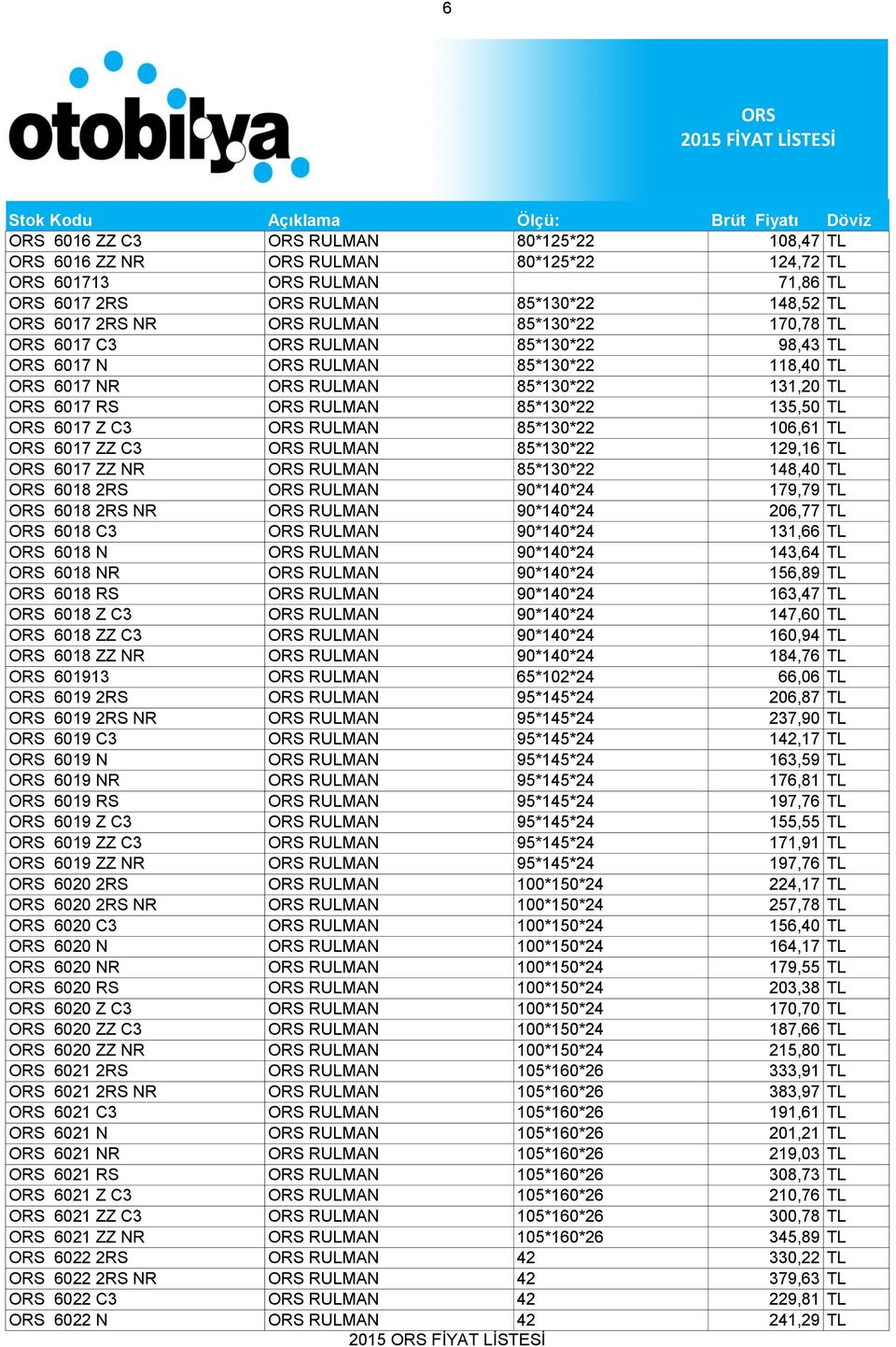 6017 ZZ NR RULMAN 85*130*22 148,40 TL 6018 2RS RULMAN 90*140*24 179,79 TL 6018 2RS NR RULMAN 90*140*24 206,77 TL 6018 C3 RULMAN 90*140*24 131,66 TL 6018 N RULMAN 90*140*24 143,64 TL 6018 NR RULMAN