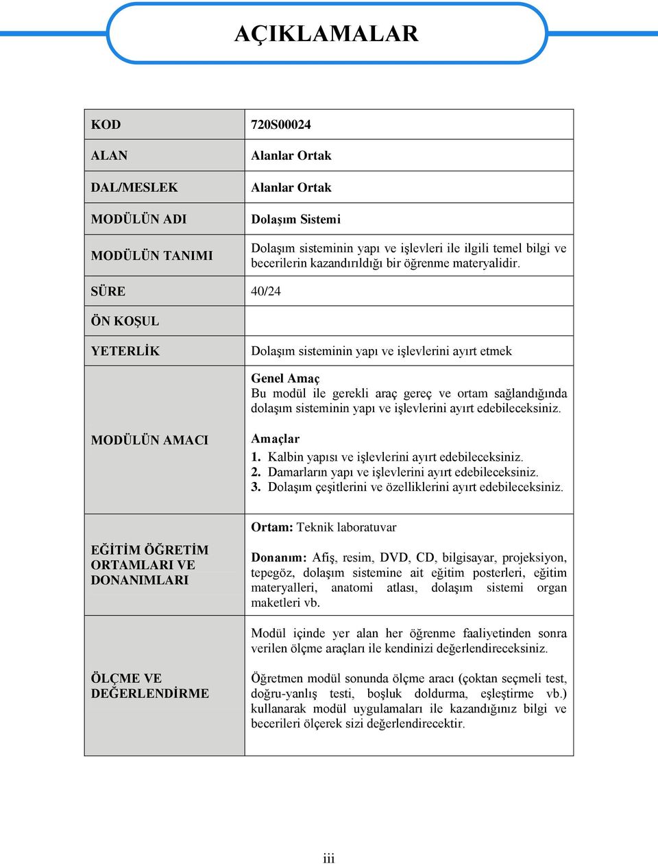 SÜRE 40/24 ÖN KOŞUL YETERLİK Dolaşım sisteminin yapı ve işlevlerini ayırt etmek Genel Amaç Bu modül ile gerekli araç gereç ve ortam sağlandığında dolaşım sisteminin yapı ve işlevlerini ayırt