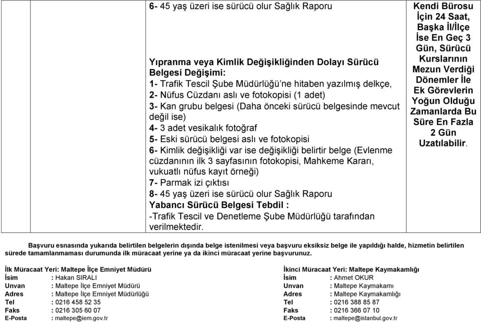 değişikliği belirtir belge (Evlenme cüzdanının ilk 3 sayfasının fotokopisi, Mahkeme Kararı, vukuatlı nüfus kayıt örneği) 7- Parmak izi çıktısı 8-45 yaş üzeri ise sürücü olur Sağlık Raporu Yabancı