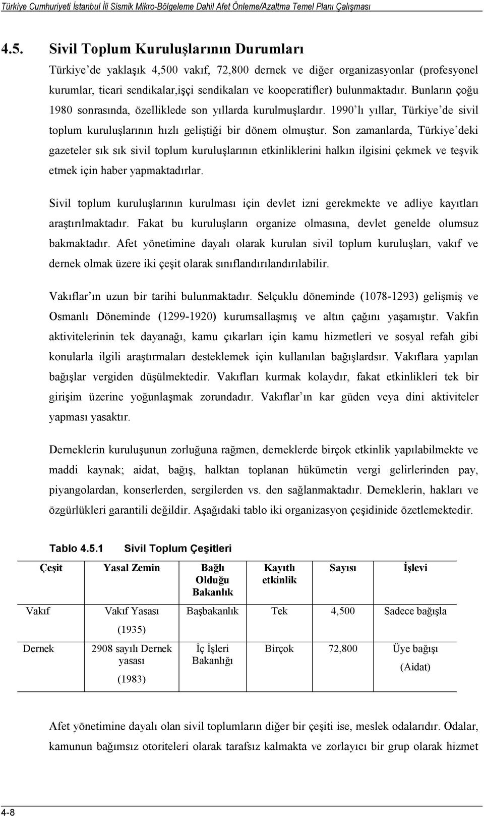 Bunların çoğu 1980 sonrasında, özelliklede son yıllarda kurulmuşlardır. 1990 lı yıllar, Türkiye de sivil toplum kuruluşlarının hızlı geliştiği bir dönem olmuştur.