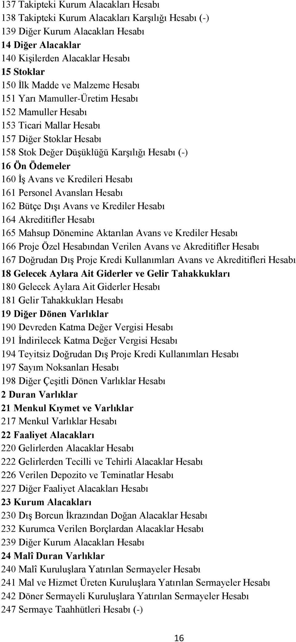 Kredileri Hesabı 161 Personel Avansları Hesabı 162 Bütçe Dışı Avans ve Krediler Hesabı 164 Akreditifler Hesabı 165 Mahsup Dönemine Aktarılan Avans ve Krediler Hesabı 166 Proje Özel Hesabından Verilen