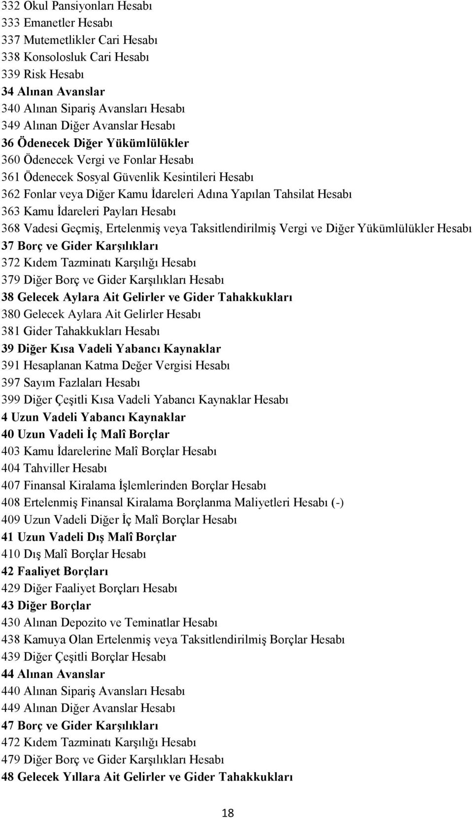 363 Kamu İdareleri Payları Hesabı 368 Vadesi Geçmiş, Ertelenmiş veya Taksitlendirilmiş Vergi ve Diğer Yükümlülükler Hesabı 37 Borç ve Gider Karşılıkları 372 Kıdem Tazminatı Karşılığı Hesabı 379 Diğer