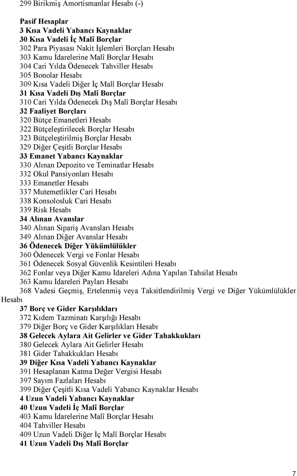 Faaliyet Borçları 320 Bütçe Emanetleri Hesabı 322 Bütçeleştirilecek Borçlar Hesabı 323 Bütçeleştirilmiş Borçlar Hesabı 329 Diğer Çeşitli Borçlar Hesabı 33 Emanet Yabancı Kaynaklar 330 Alınan Depozito