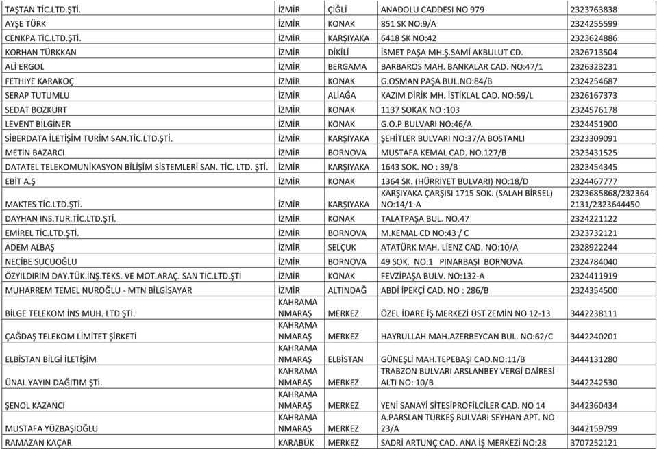NO:84/B 2324254687 SERAP TUTUMLU İZMİR ALİAĞA KAZIM DİRİK MH. İSTİKLAL CAD. NO:59/L 2326167373 SEDAT BOZKURT İZMİR KONAK 1137 SOKAK NO :103 2324576178 LEVENT BİLGİNER İZMİR KONAK G.O.P BULVARI NO:46/A 2324451900 SİBERDATA İLETİŞİM TURİM SAN.