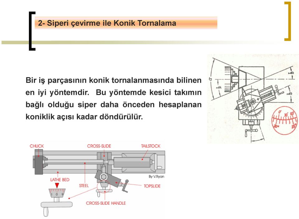 yöntemdir.