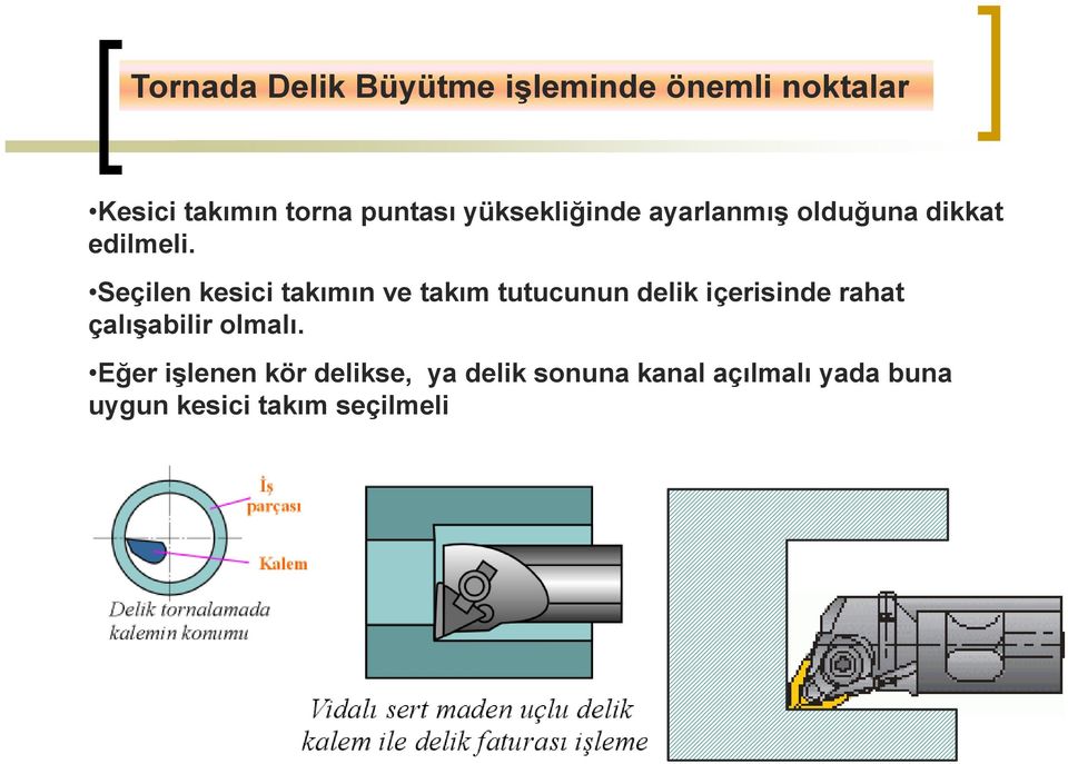 Seçilen kesici takımın ve takım tutucunun delik içerisinde rahat çalışabilir