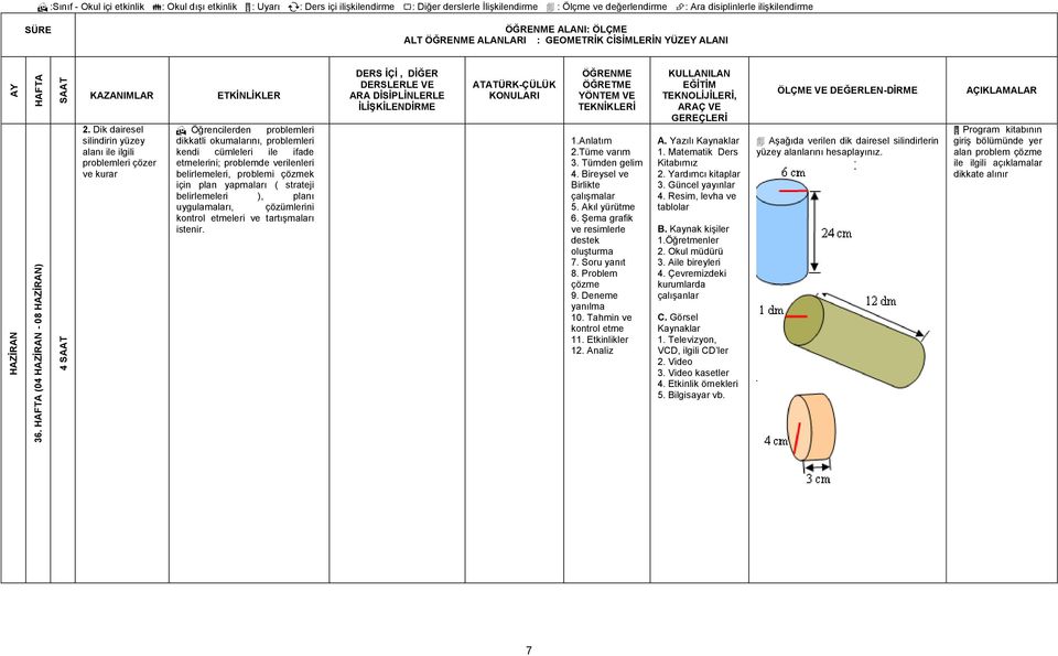 belirlemeleri, problemi çözmek için plan yapmaları ( strateji belirlemeleri ), planı uygulamaları, çözümlerini leri ve tartışmaları istenir. ATATÜRK-ÇÜLÜK Birlikte 6.