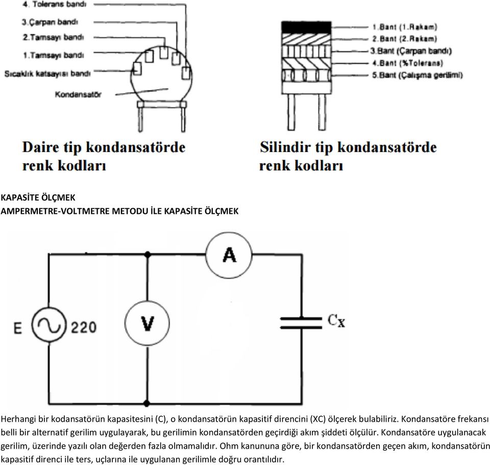 Kondansatöre frekansı belli bir alternatif gerilim uygulayarak, bu gerilimin kondansatörden geçirdiği akım şiddeti ölçülür.