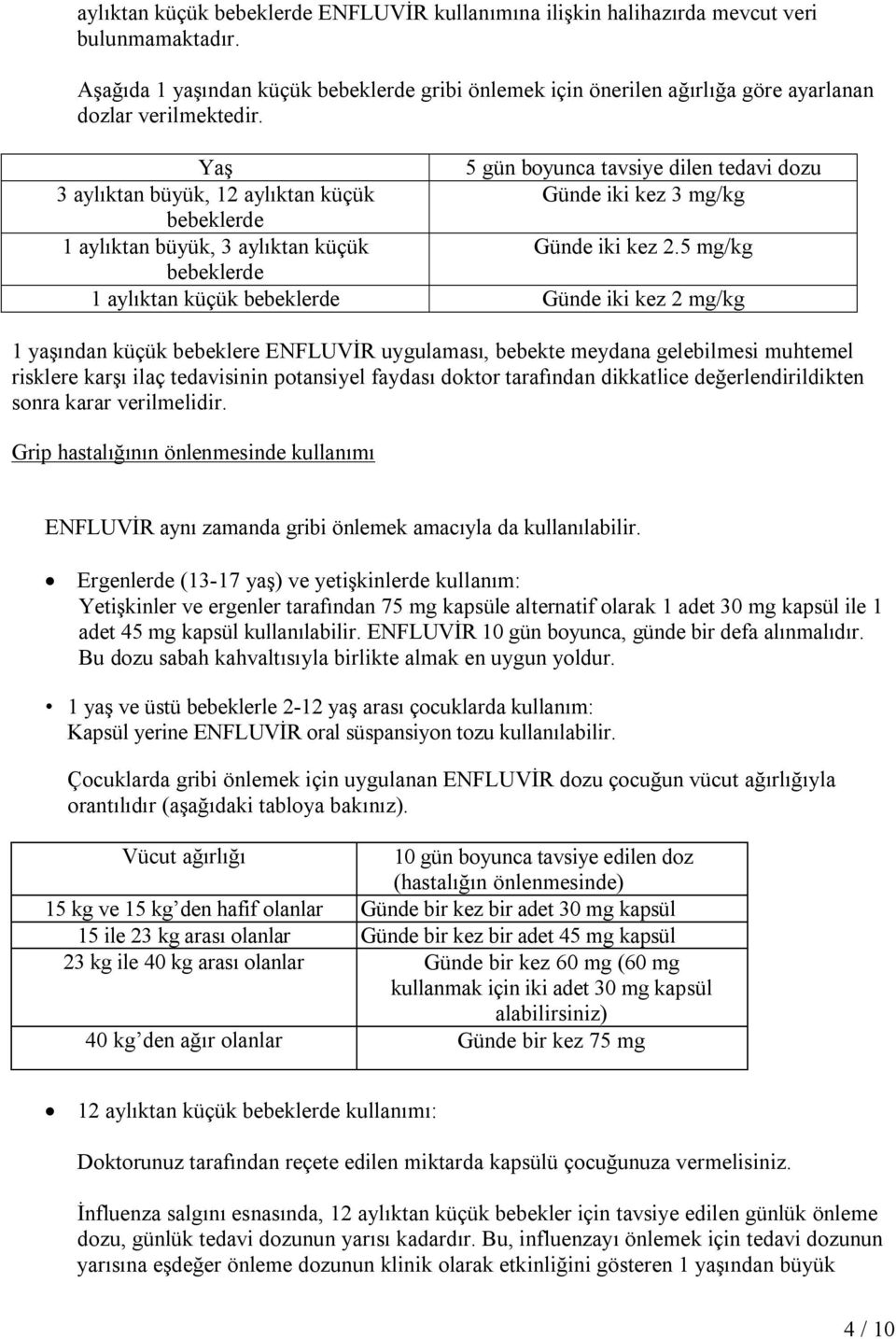 Yaş 5 gün boyunca tavsiye dilen tedavi dozu 3 aylıktan büyük, 12 aylıktan küçük Günde iki kez 3 mg/kg bebeklerde 1 aylıktan büyük, 3 aylıktan küçük Günde iki kez 2.