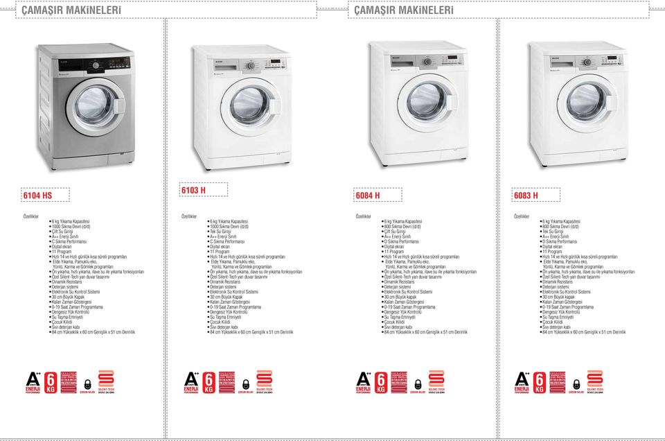 Yıkama Kapasitesi 1000 Sıkma Devri (d/d) A++ Enerji Sınıfı C Sıkma Performansı Dijital ekran 11 Program Elde Yıkama, Pamuklu  Yıkama Kapasitesi 800 Sıkma Devri (d/d) A++ Enerji Sınıfı D Sıkma