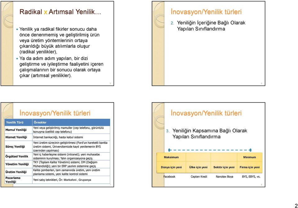 Yeniliğin İçeriğine Bağlı Olarak Yapılan Sınıflandırma 5 6 İnovasyon/Yenilik türleri İnovasyon/Yenilik türleri Yenilik Türü Örnekler Mamul Yeniliği Hizmet Yeniliği Yeni veya geliştirilmiş mamuller