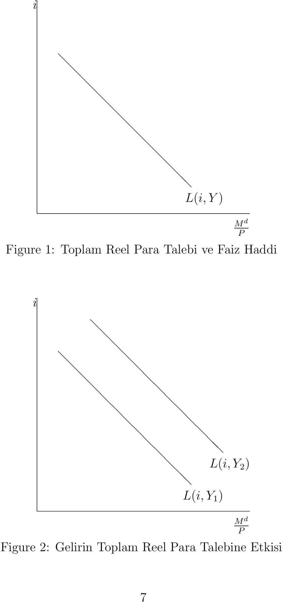 L(i, Y 2 ) L(i, Y 1 ) Figure 2: