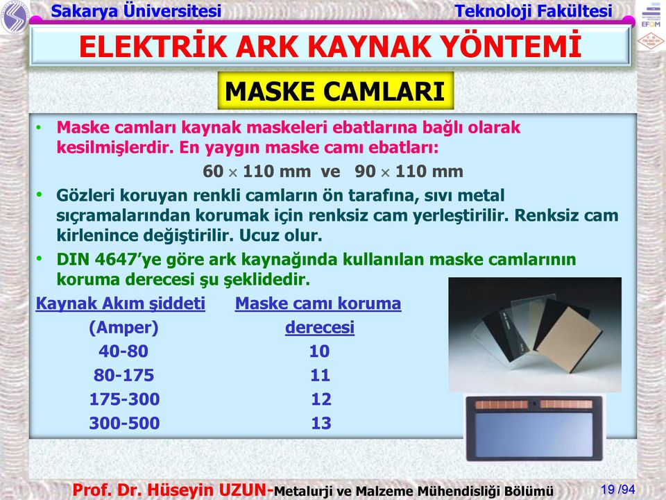 renksiz cam yerleştirilir. Renksiz cam kirlenince değiştirilir. Ucuz olur.