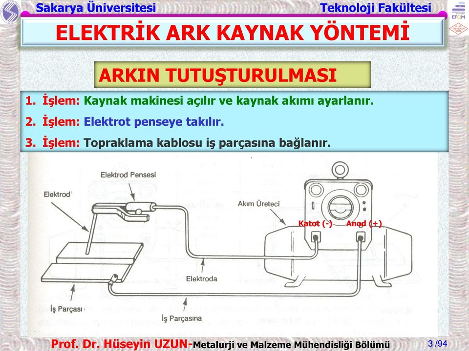 İşlem: Elektrot penseye takılır. 3.