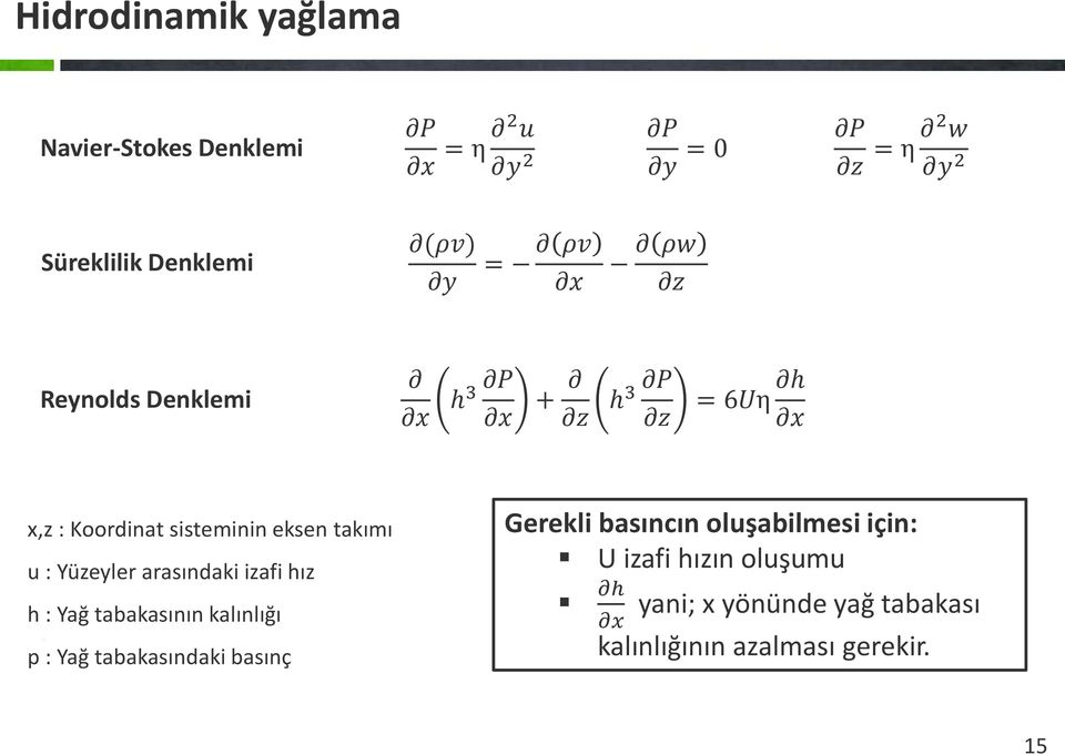 u : Yüzeyler arasındaki izafi hız h : Yağ tabakasının kalınlığı p : Yağ tabakasındaki basınç Gerekli