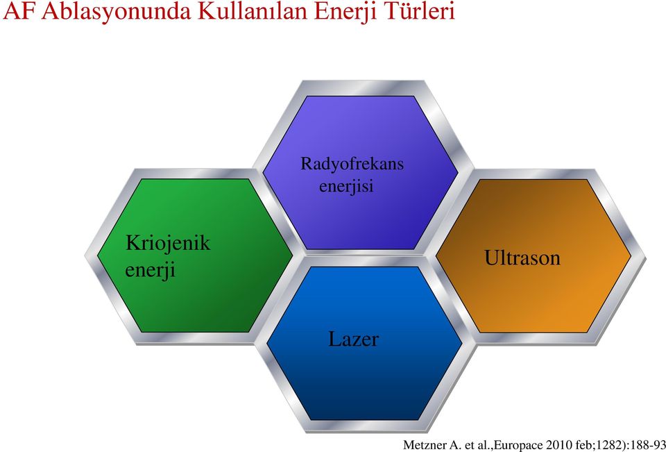 Kriojenik enerji Ultrason Lazer