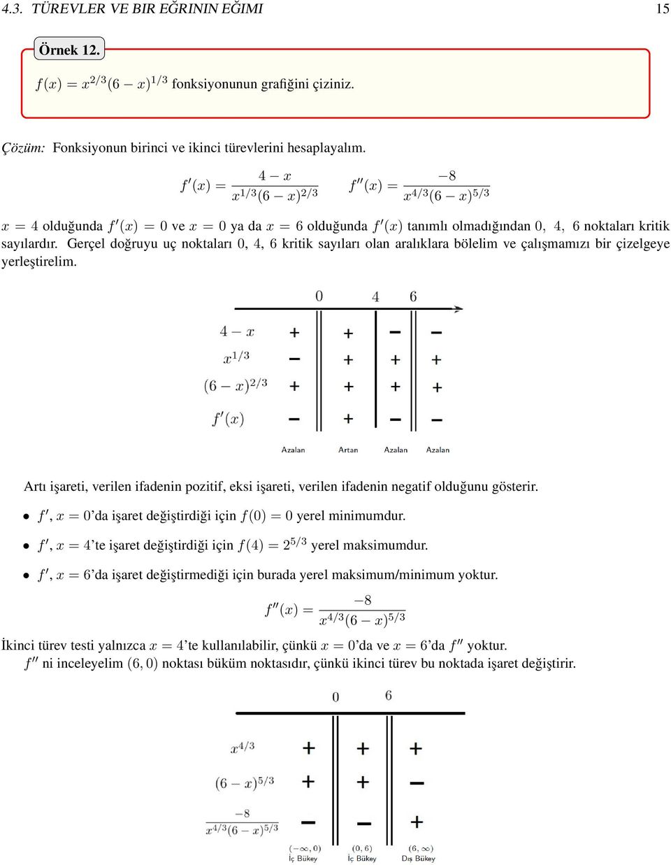 Gerçel doğruyu uç noktaları 0, 4, 6 kritik sayıları olan aralıklara böle ve çalışmamızı bir çizelgeye yerleştire.