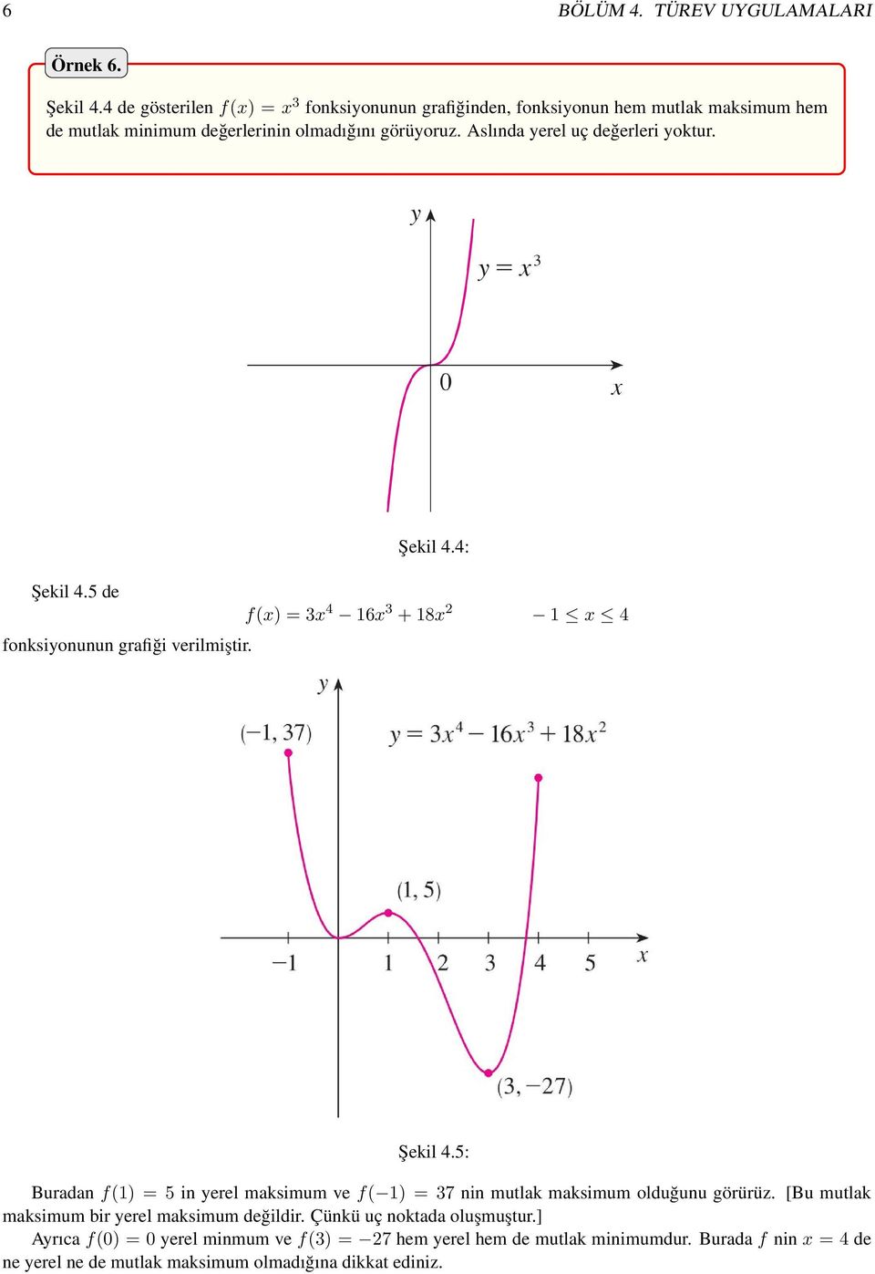 Aslında yerel uç değerleri yoktur. Şekil 4.4: Şekil 4.5 de f(x) = 3x 4 16x 3 + 18x 2 1 x 4 fonksiyonunun grafiği verilmiştir. Şekil 4.5: Buradan f(1) = 5 in yerel maksimum ve f( 1) = 37 nin mutlak maksimum olduğunu görürüz.