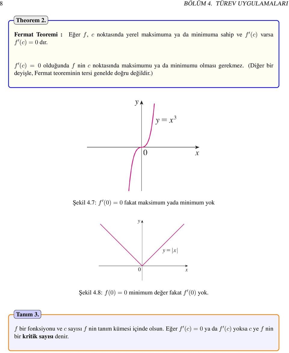 minimumu olması gerekmez. (Diğer bir deyişle, Fermat teoreminin tersi genelde doğru değildir.) Şekil 4.