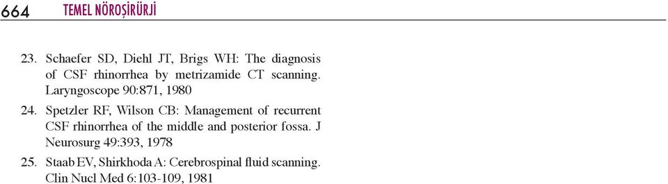 scanning. Laryngoscope 90:871, 1980 24.