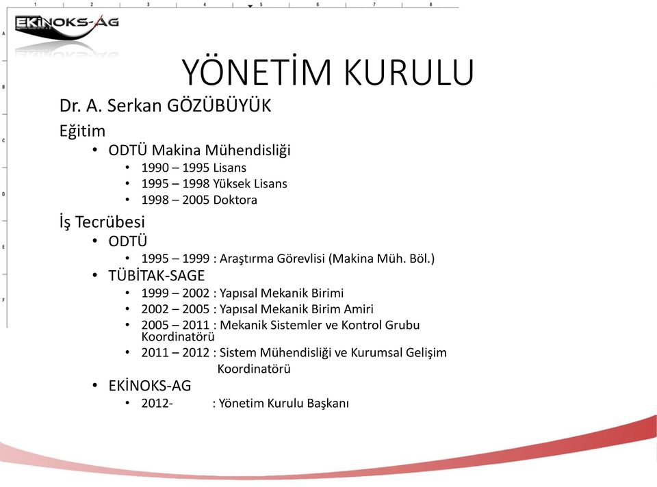 Tecrübesi ODTÜ 1995 1999 : Araştırma Görevlisi (Makina Müh. Böl.