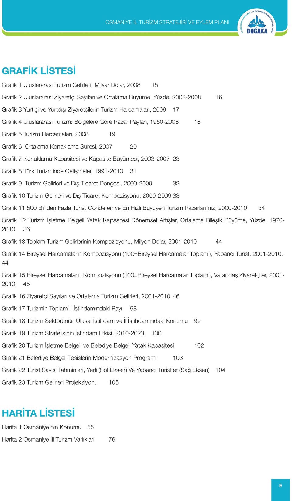 Grafik 7 Konaklama Kapasitesi ve Kapasite Büyümesi, 2003-2007 23 Grafik 8 Türk Turizminde Gelişmeler, 1991-2010 31 Grafik 9 Turizm Gelirleri ve Dış Ticaret Dengesi, 2000-2009 32 Grafik 10 Turizm