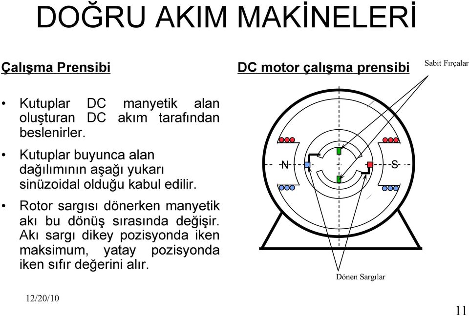 Kutuplar buyunca alan dağılımının aşağı yukarı sinüzoidal olduğu kabul edilir.