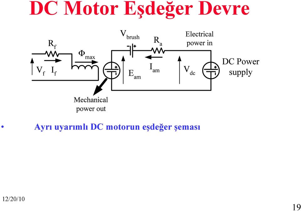 uyarımlı DC