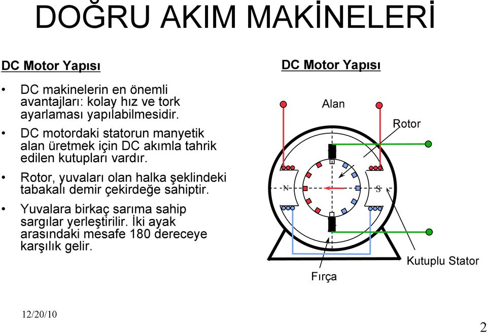 DC motordaki statorun manyetik alan üretmek için DC akımla tahrik edilen kutupları vardır.