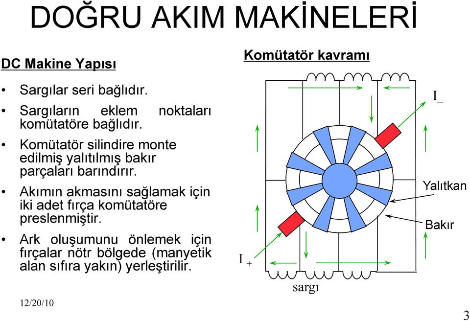 Komütatör silindire monte edilmiş yalıtılmış bakır parçaları barındırır.