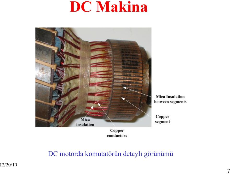 komutatörün