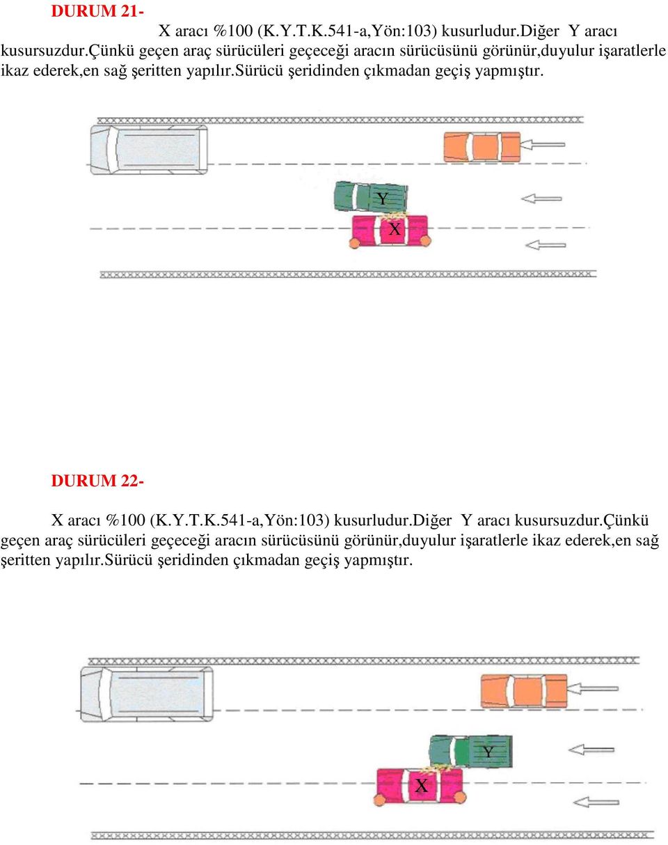 sürücü şeridinden çıkmadan geçiş yapmıştır. DURUM 22- X aracı %100 (K.Y.T.K.541-a,Yön:103) kusurludur.