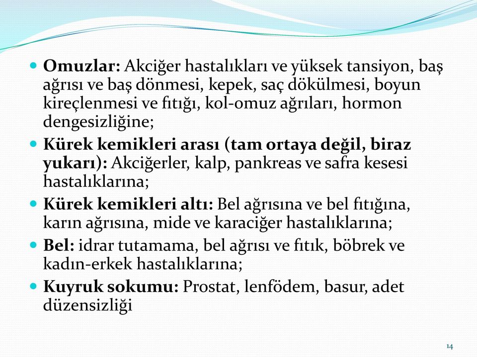 safra kesesi hastalıklarına; Kürek kemikleri altı: Bel ağrısına ve bel fıtığına, karın ağrısına, mide ve karaciğer hastalıklarına;