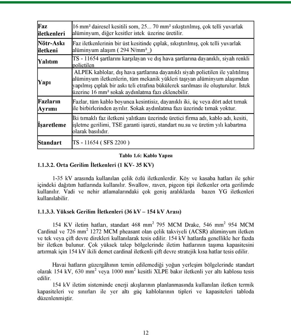 polietilen ALPEK kablolar, dış hava şartlarına dayanıklı siyah polietilen ile yalıtılmış alüminyum iletkenlerin, tüm mekanik yükleri taşıyan alüminyum alaşımdan yapılmış çıplak bir askı teli etrafına