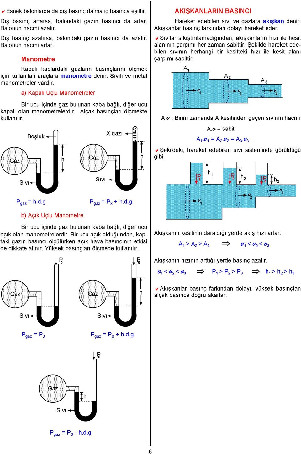 a) Kapalı Uçlu Manometreler Bir ucu içine gaz bulunan kaba bağlı, iğer ucu kapalı olan manometrelerir. Alçak basınçları ölçmekte kullanılır.