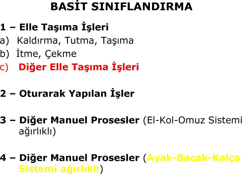 Yapılan İşler 3 Diğer Manuel Prosesler (El-Kol-Omuz Sistemi