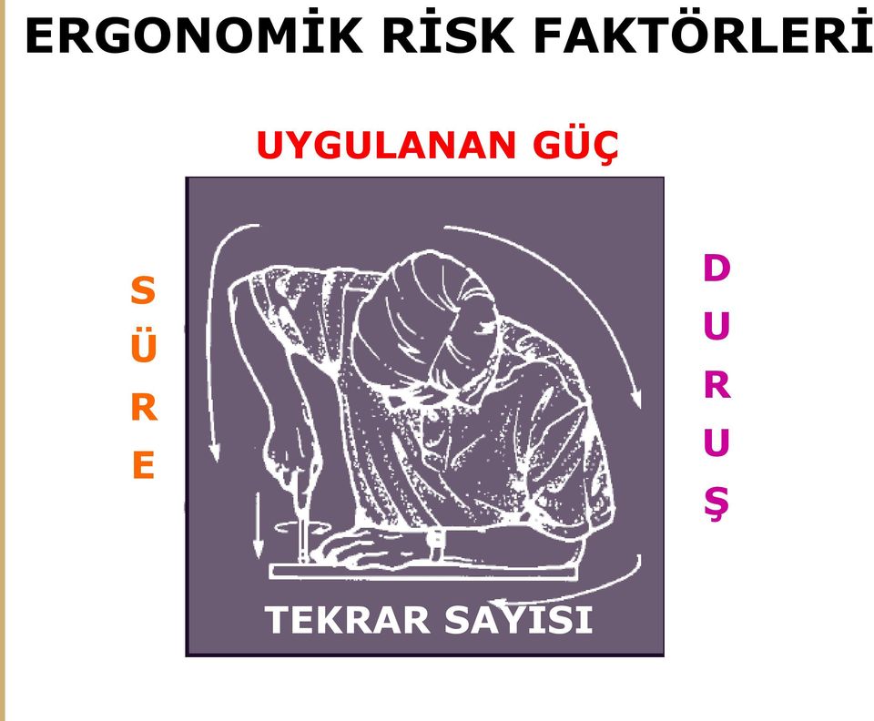 UYGULANAN GÜÇ S Ü