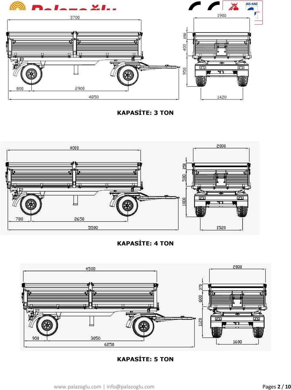 KAPASİTE: 5 TON www.