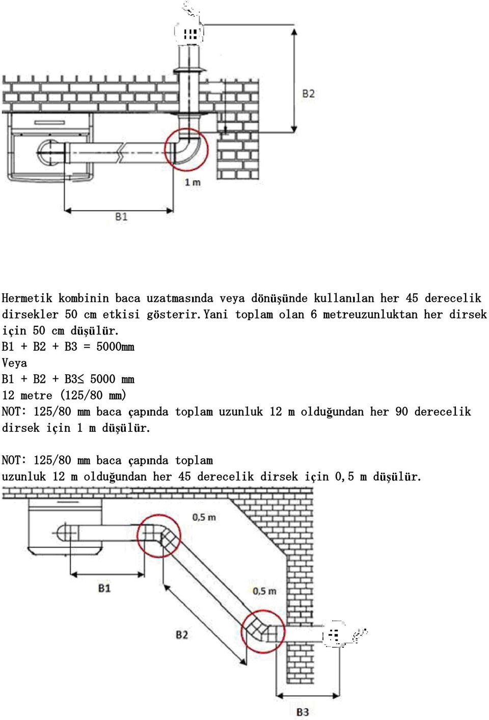 B1 + B2 + B3 = 5000mm Veya B1 + B2 + B3 5000 mm 12 metre (125/80 mm) NOT: 125/80 mm baca çapında toplam uzunluk