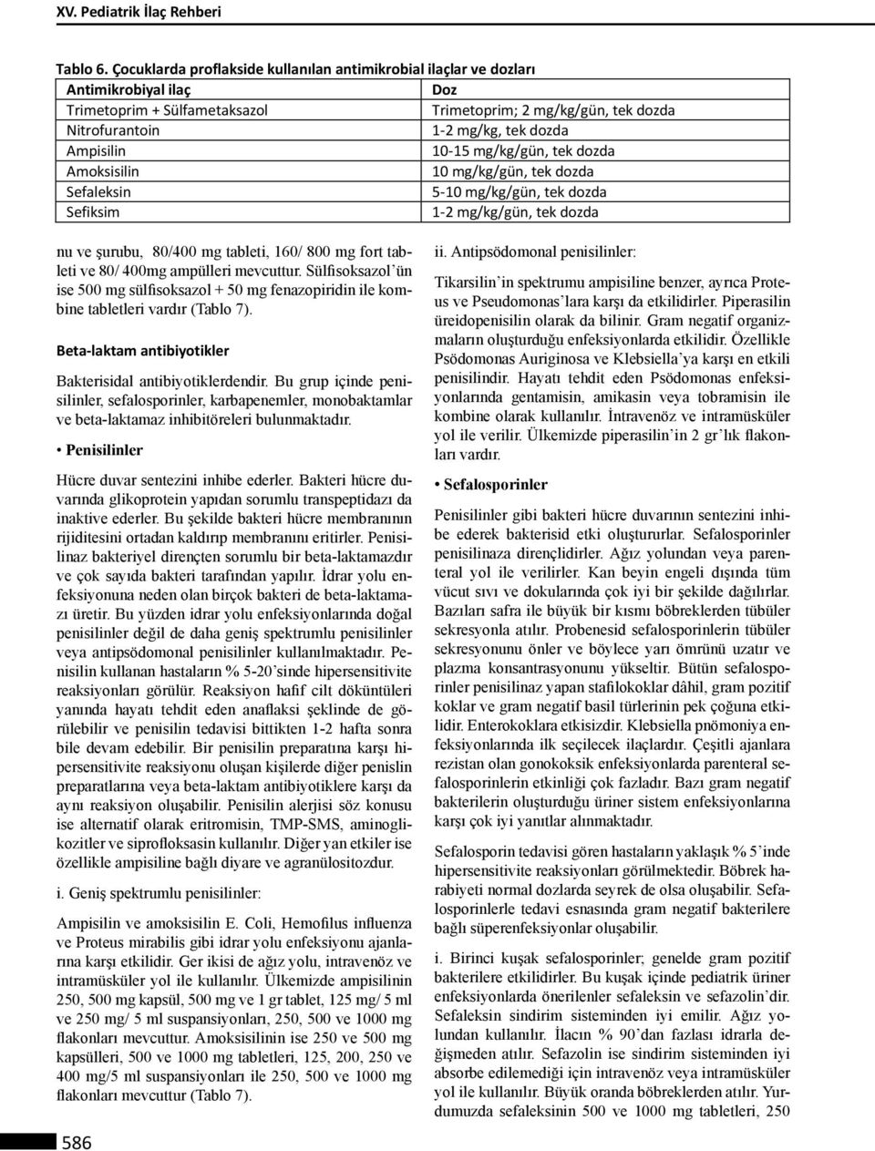 Ampisilin 10-15 mg/kg/gün, tek dozda Amoksisilin 10 mg/kg/gün, tek dozda Sefaleksin 5-10 mg/kg/gün, tek dozda Sefiksim 1-2 mg/kg/gün, tek dozda nu ve şurubu, 80/400 mg tableti, 160/ 800 mg fort