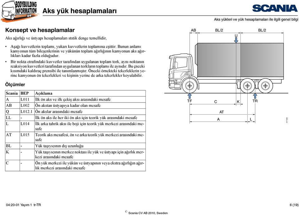 Bir nokta etrafındaki kuvvetler tarafından uygulanan toplam tork, aynı noktanın reaksiyon kuvvetleri tarafından uygulanan torkların toplamı ile aynıdır.