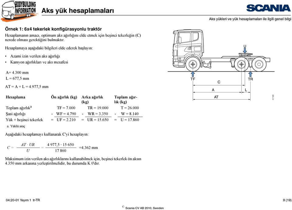 Aks yük hesaplamaları. Aks yükleri ve yük hesaplamaları ile ilgili genel  bilgi - PDF Ücretsiz indirin