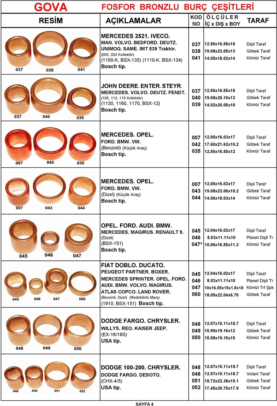 (105, 112, 115 Kollektör) (1130, 1160, 1170, BSX-12) Bosch tip. 037 040 039 12.56x16.55x18 19.08x25.10x13 14.02x20.05x10 MERCEDES. OPEL. FORD. BMW. VW. (Benzinli) (Küçük Araç) Bosch tip.