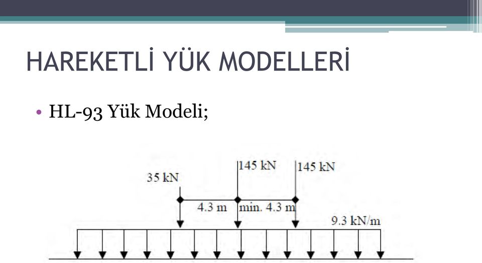 MODELLERİ