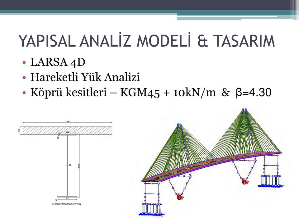 Hareketli Yük Analizi