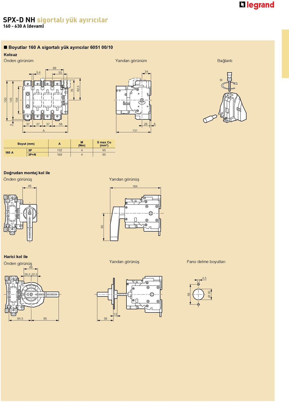 (mm) A M (Nm) S max Cu (mm 2 ) 3P 132 4 95 3P+N 169 4 95 Doğrudan montaj kol ile Önden görünüş 49 Yandan
