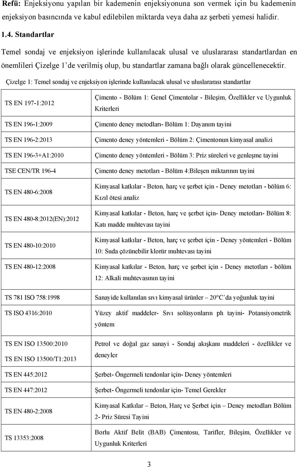 Çizelge 1: Temel sondaj ve enjeksiyon işlerinde kullanılacak ulusal ve uluslararası standartlar TS EN 197-1:2012 TS EN 196-1:2009 TS EN 196-2:2013 TS EN 196-3+A1:2010 TSE CEN/TR 196-4 TS EN