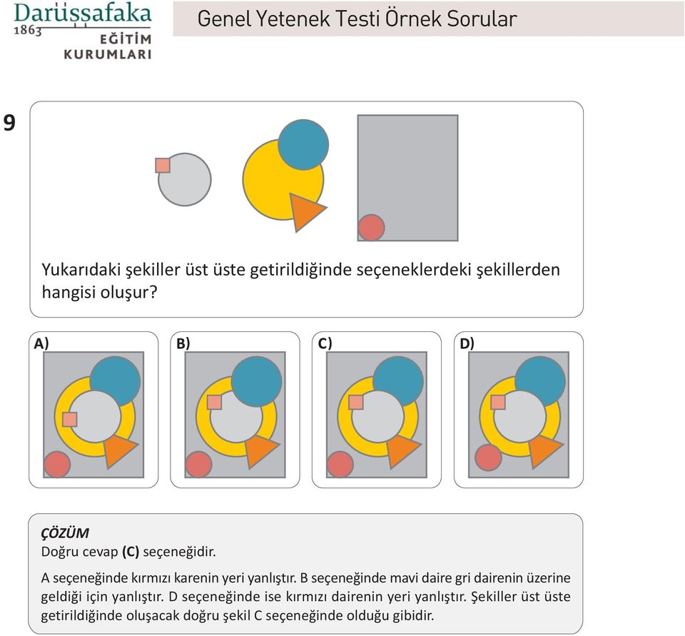 B seçeneðinde mavi daire gri dairenin üzerine geldiði için yanlýþtýr.